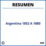Argentina 1852 A 1880 Resumen