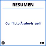 Conflicto Árabe-Israelí Resumen