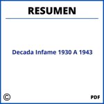 Decada Infame 1930 A 1943 Resumen
