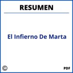 El Infierno De Marta Resumen