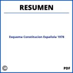 Resumen Esquema Constitucion Española 1978
