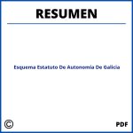 Esquema Resumen Estatuto De Autonomia De Galicia