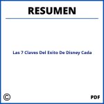 Las 7 Claves Del Exito De Disney Resumen De Cada Capitulo