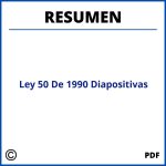 Ley 50 De 1990 Resumen Diapositivas