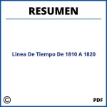 Linea De Tiempo De 1810 A 1820 Resumen