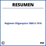 Regimen Oligarquico 1880 A 1916 Resumen