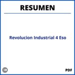 Resumen Revolucion Industrial 4 Eso